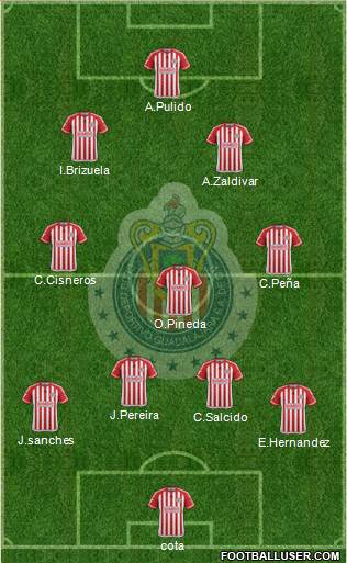 Club Guadalajara Formation 2016