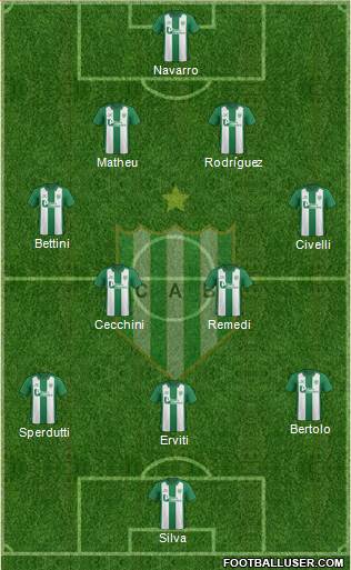 Banfield Formation 2016