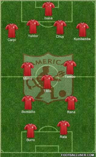 CD América de Cali Formation 2016