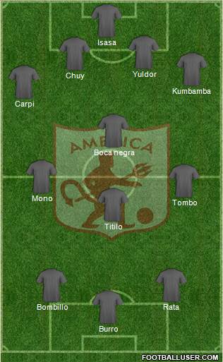 CD América de Cali Formation 2016