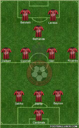 OGC Nice Côte d'Azur Formation 2016