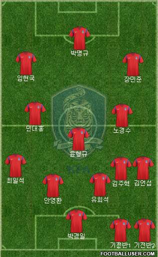 South Korea Formation 2016