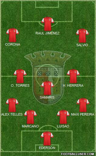 Sporting Clube de Braga - SAD Formation 2016