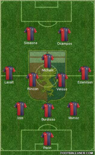 Genoa Formation 2016