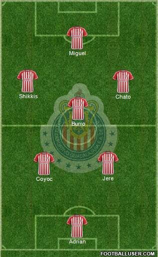 Club Guadalajara Formation 2016