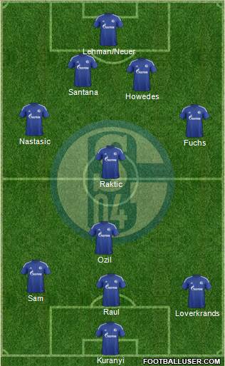 FC Schalke 04 Formation 2016