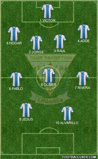 C.D. Leganés S.A.D. Formation 2016