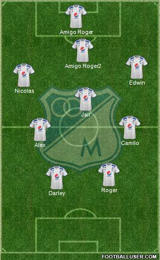 CD Los Millonarios Formation 2016