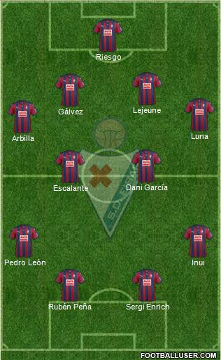 S.D. Eibar S.A.D. Formation 2016