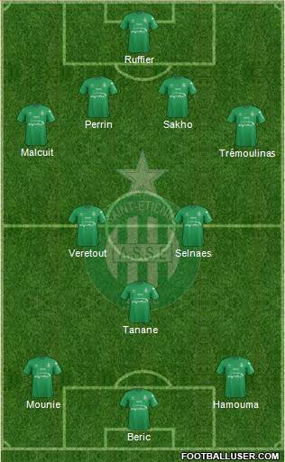 A.S. Saint-Etienne Formation 2016