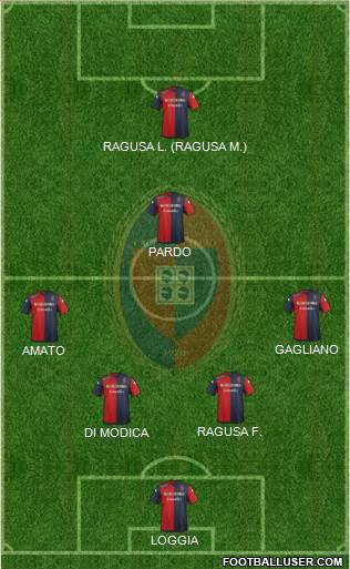 Cagliari Formation 2016