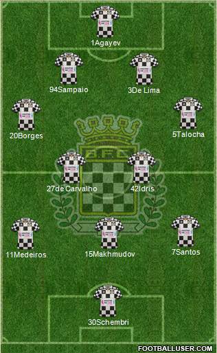 Boavista Futebol Clube - SAD Formation 2016