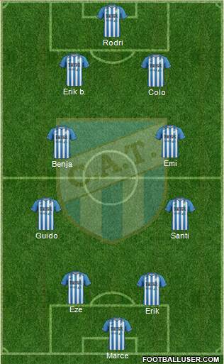 Atlético Tucumán Formation 2016