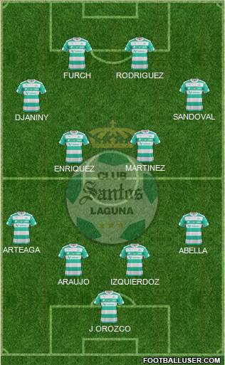 Club Deportivo Santos Laguna Formation 2016