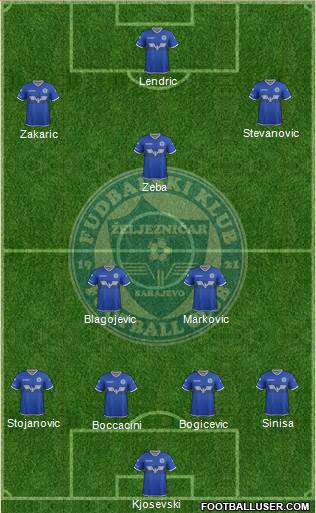 FK Zeljeznicar Sarajevo Formation 2017