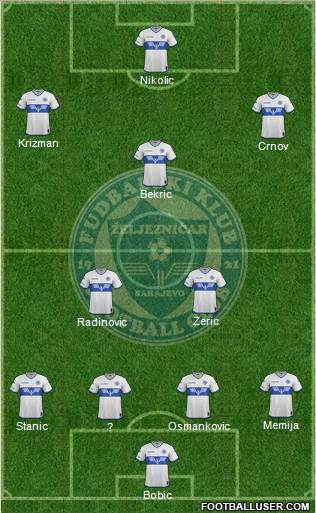 FK Zeljeznicar Sarajevo Formation 2017