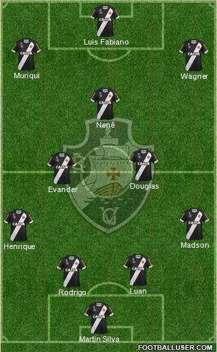 CR Vasco da Gama Formation 2017