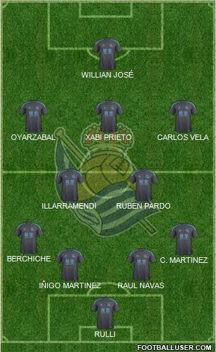 Real Sociedad S.A.D. Formation 2017