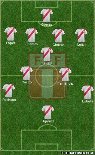 Peru Formation 2017