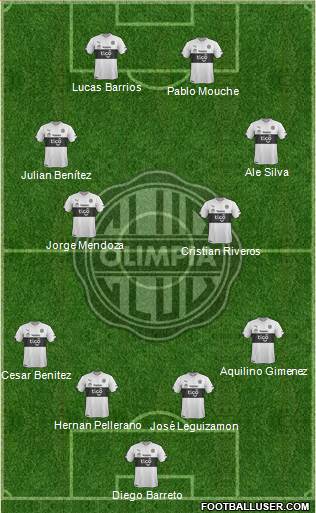 C Olimpia Formation 2017