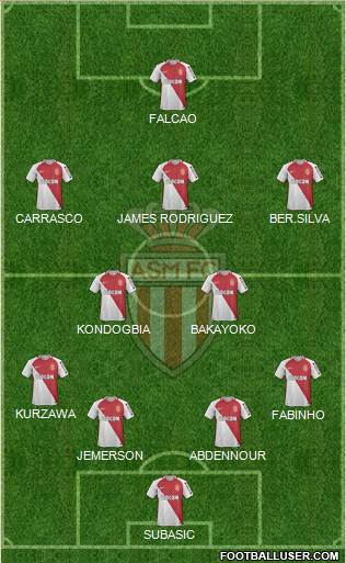 AS Monaco FC Formation 2017