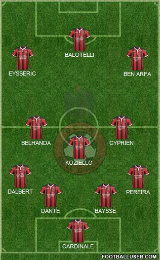 OGC Nice Côte d'Azur Formation 2017