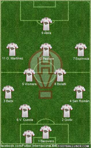 Huracán Formation 2017