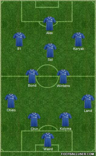 Chelsea Formation 2017