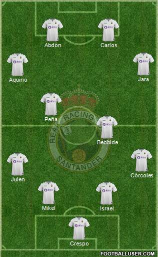 R. Racing Club S.A.D. Formation 2017