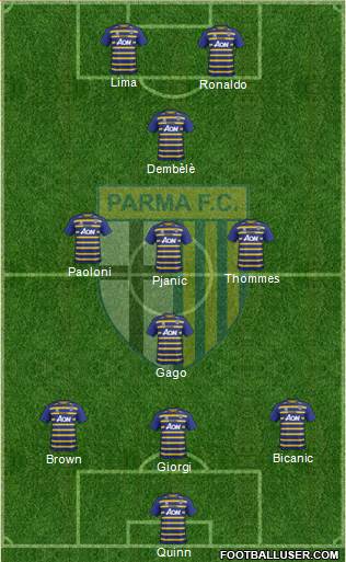 Parma Formation 2017