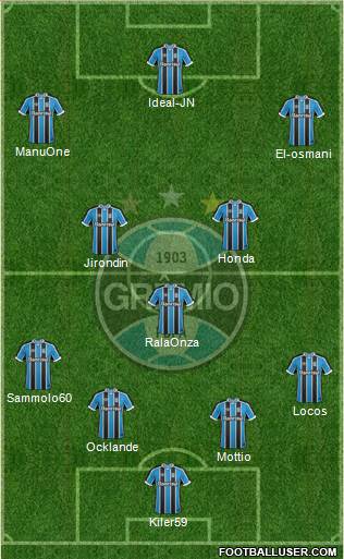 Grêmio FBPA Formation 2017