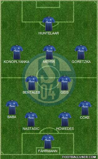 FC Schalke 04 Formation 2017