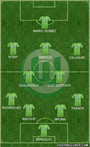 VfL Wolfsburg Formation 2017