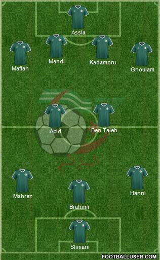 Algeria Formation 2017