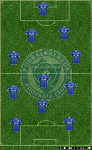 FK Zeljeznicar Sarajevo Formation 2017