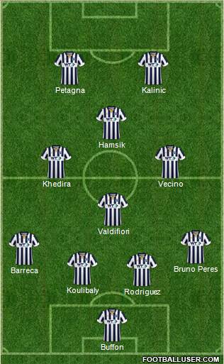 Millwall Formation 2017