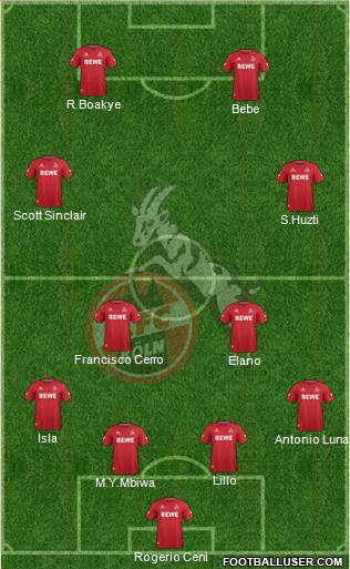 1.FC Köln Formation 2017