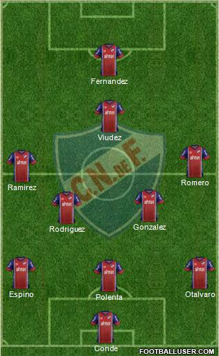 Club Nacional de Football Formation 2017