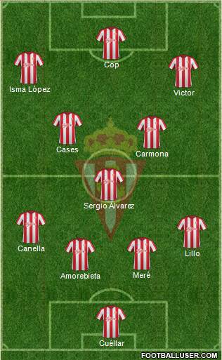 Real Sporting S.A.D. Formation 2017