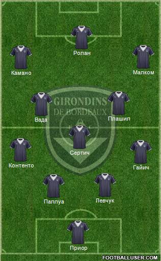 FC Girondins de Bordeaux Formation 2017