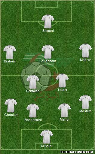 Algeria Formation 2017