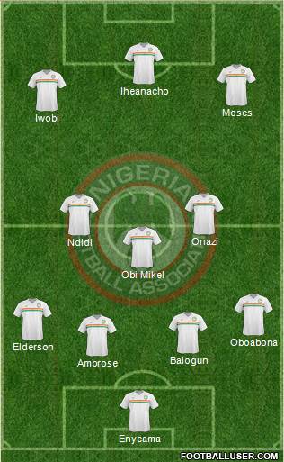 Nigeria Formation 2017