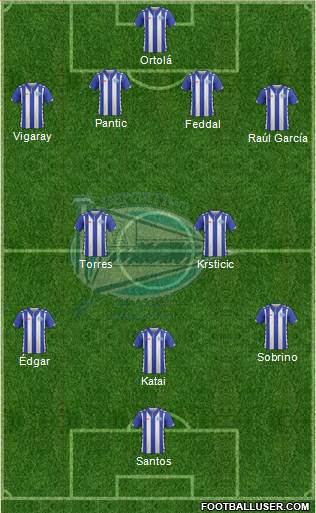 D. Alavés S.A.D. Formation 2017