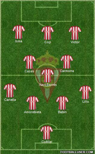 Real Sporting S.A.D. Formation 2017