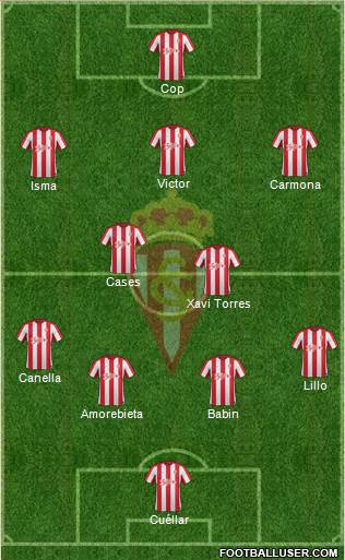 Real Sporting S.A.D. Formation 2017