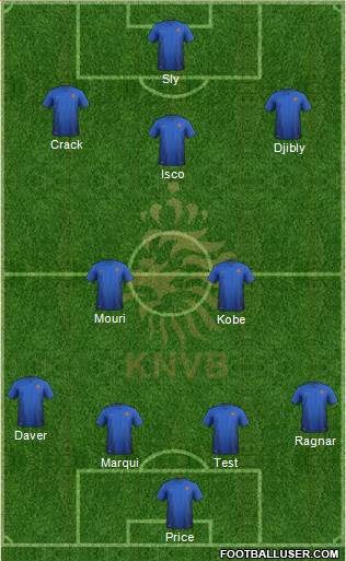 Holland Formation 2017