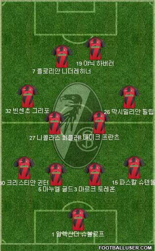 SC Freiburg Formation 2017