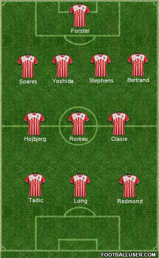 Southampton Formation 2017