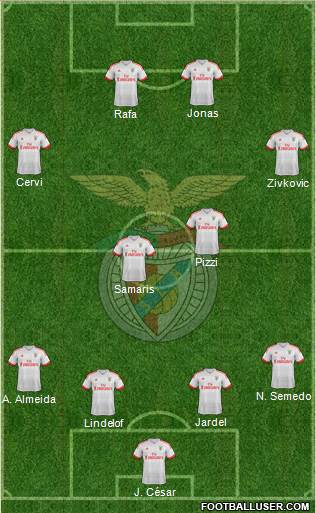 Sport Lisboa e Benfica - SAD Formation 2017