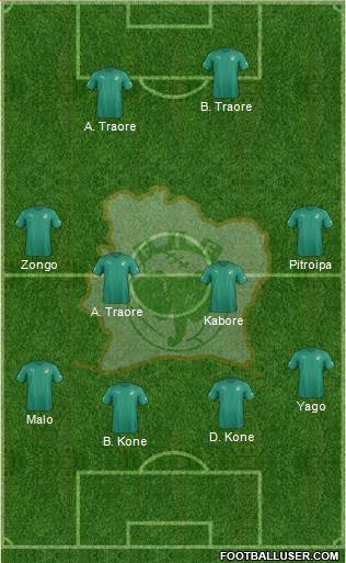 Côte d'Ivoire Formation 2017